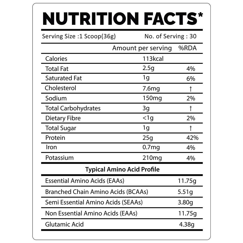3 - Denzour Nutrition Denz-Whey Protein,  2.38 lb  Belgium Chocolate 