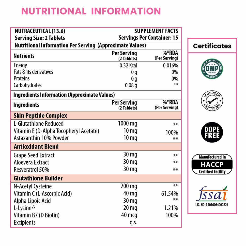 10 - Naturyz High Potency L-Glutathione Complex,  Unflavoured  30 tablet(s) 
