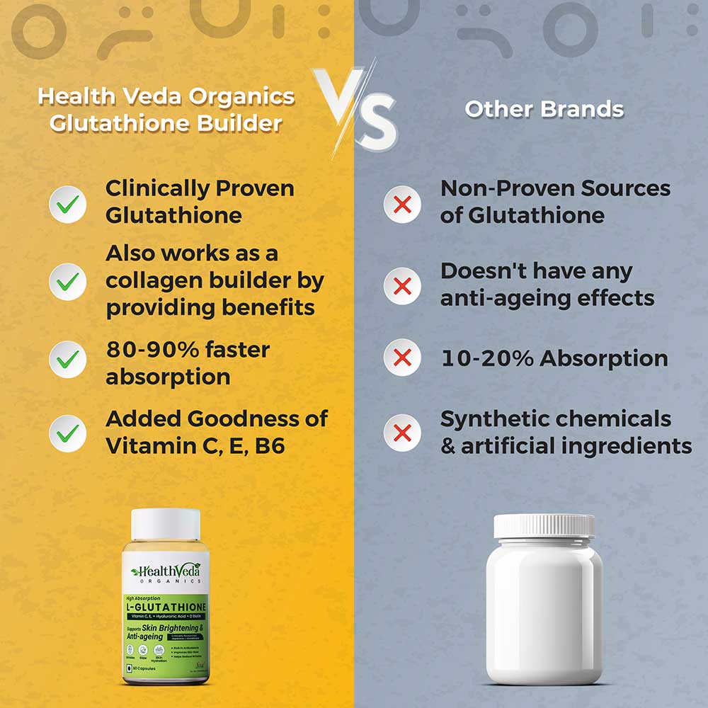 7 - Health Veda Organics L-Glutathione,  Unflavoured  60 capsules 
