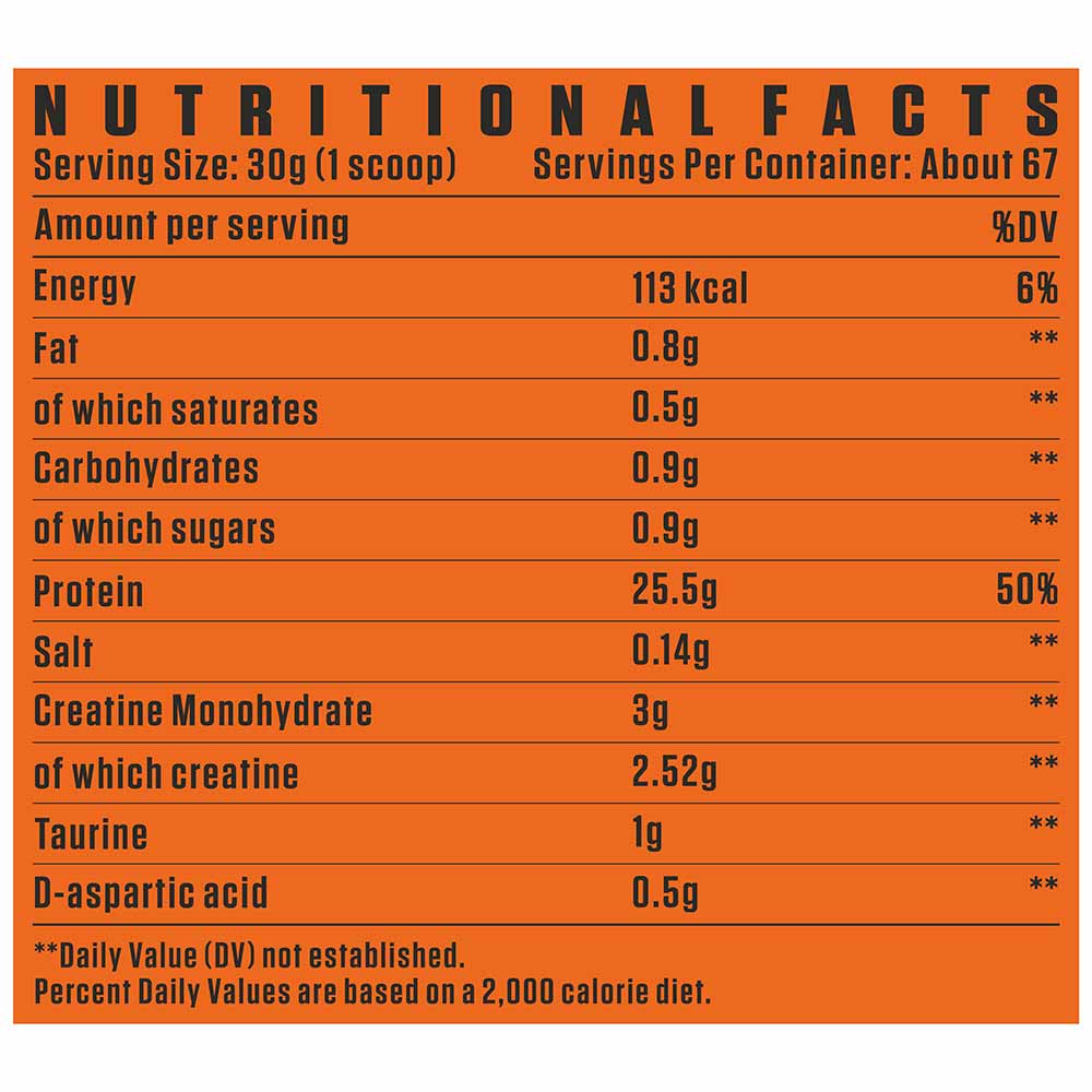 3 - Flex Wheeler Nutrition Anabolic Iso Protein,  4.4 lb  Chocolate 