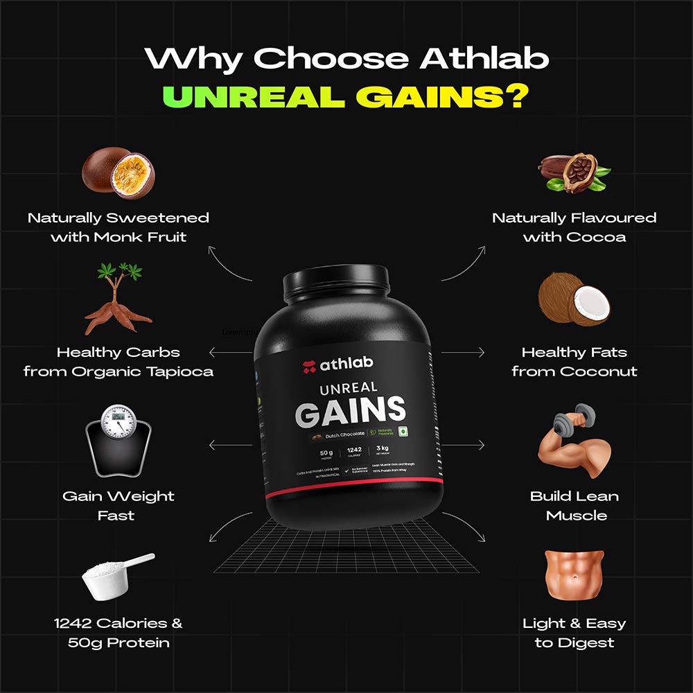 2 - Athlab Unreal Gains,  6.6 lb  Dutch Chocolate 