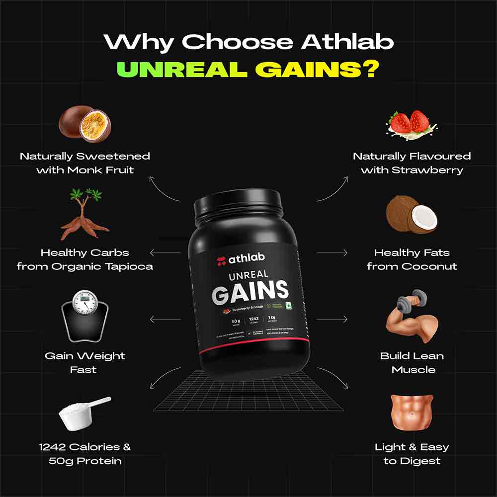2 - Athlab Unreal Gains,  2.2 lb  Strawberry Smooth 