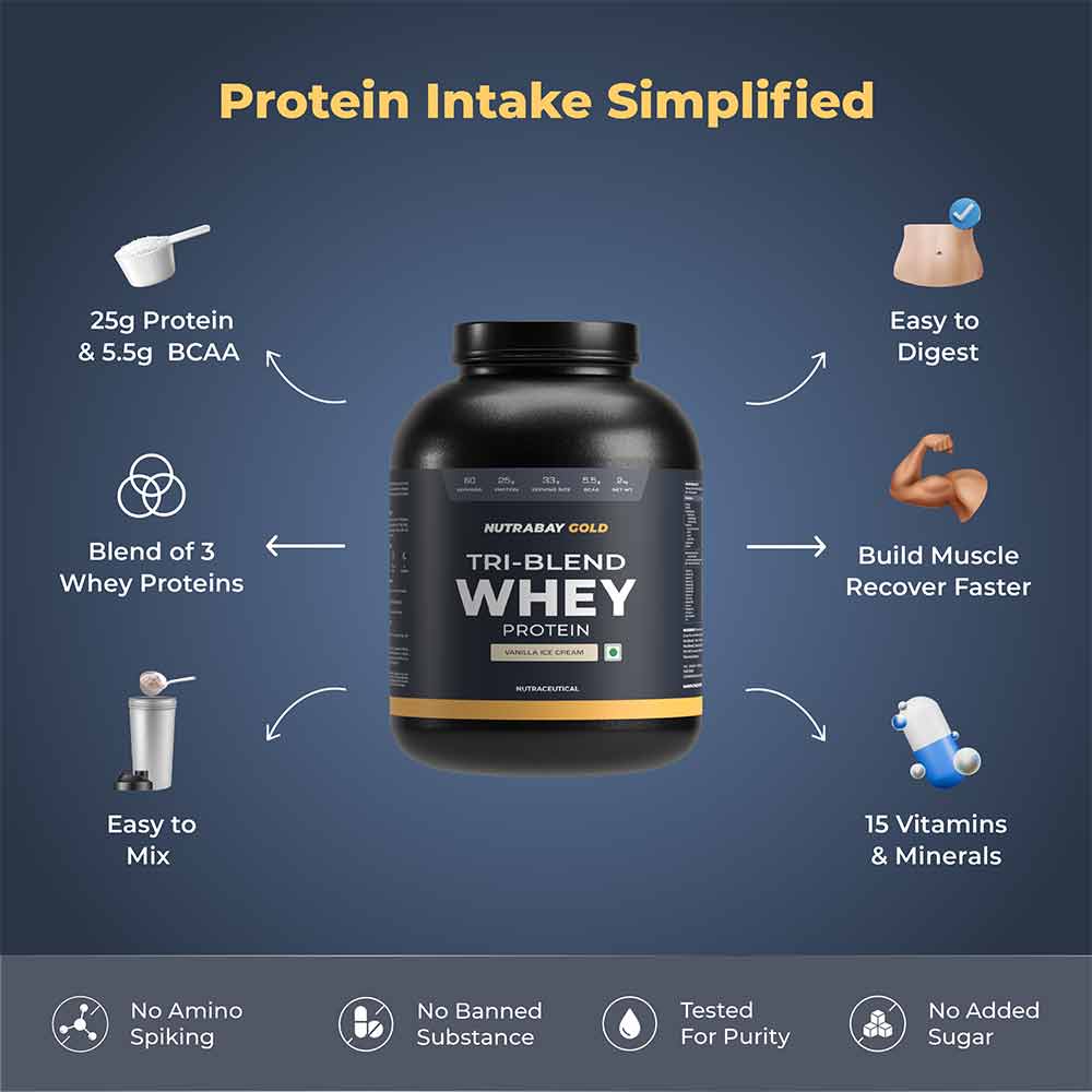 2 - Nutrabay Gold Tri-Blend Whey Protein,  4.4 lb  Vanilla Ice Cream 