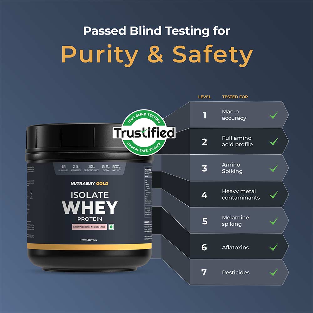 3 - Nutrabay Gold Isolate Whey Protein,  1.1 lb  Strawberry Milkshake 