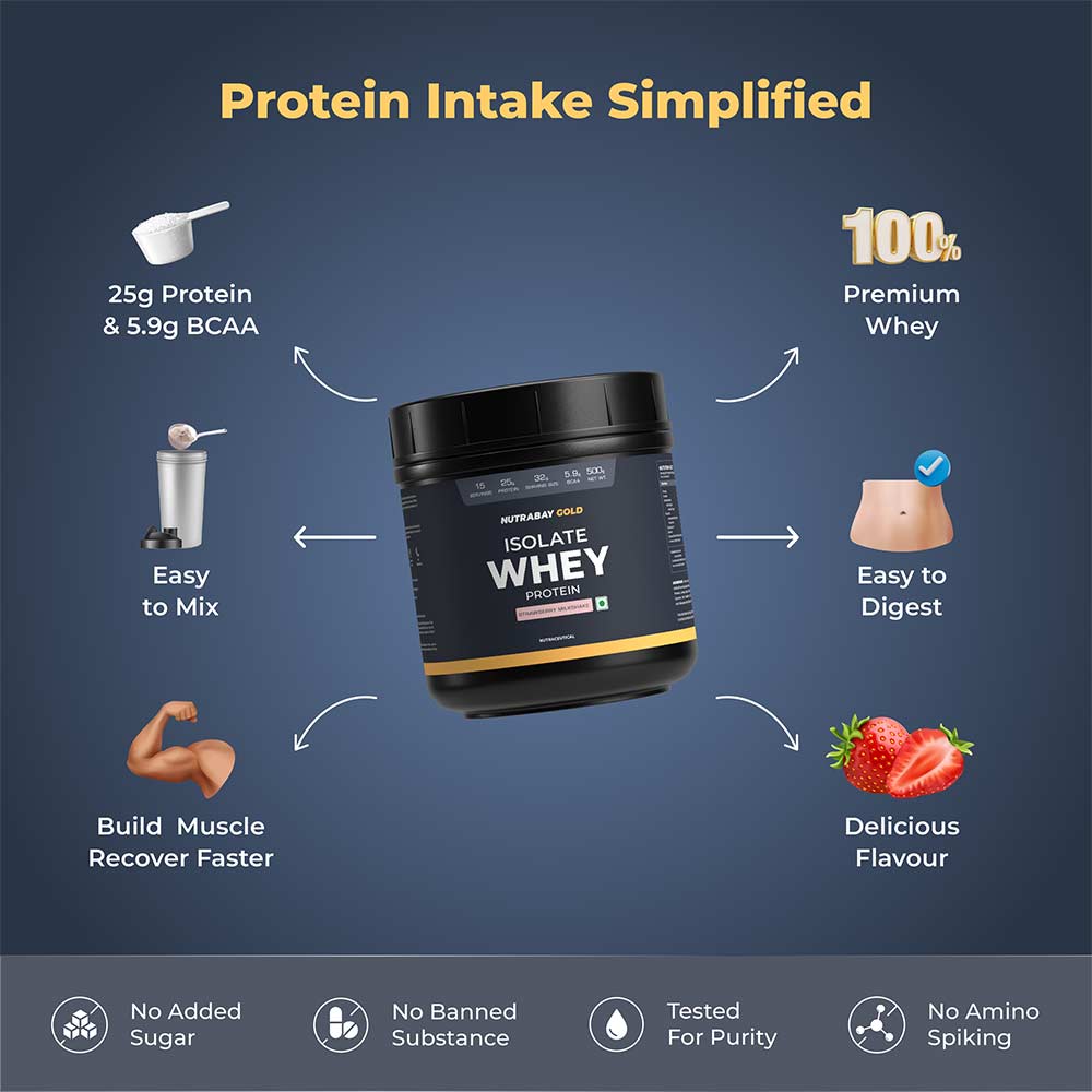 2 - Nutrabay Gold Isolate Whey Protein,  1.1 lb  Strawberry Milkshake 