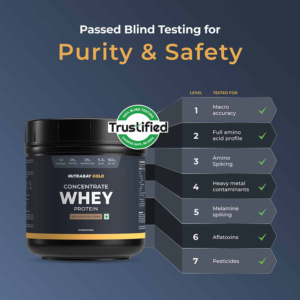 3 - Nutrabay Gold Concentrate Whey Protein,  1.1 lb  Rich Chocolate Creme 