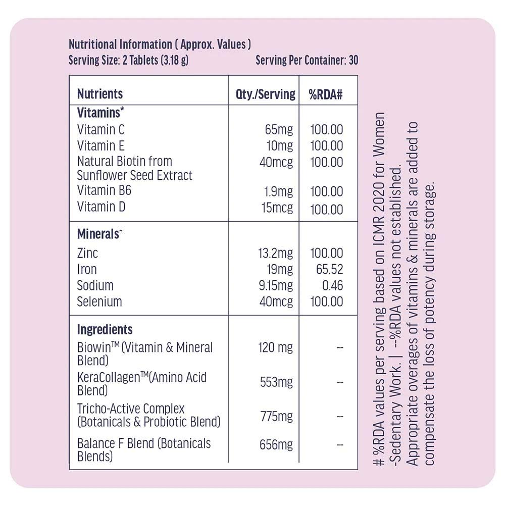 HK Vitals Hair Vitamins for Women and Biotin 60 tabs Combo