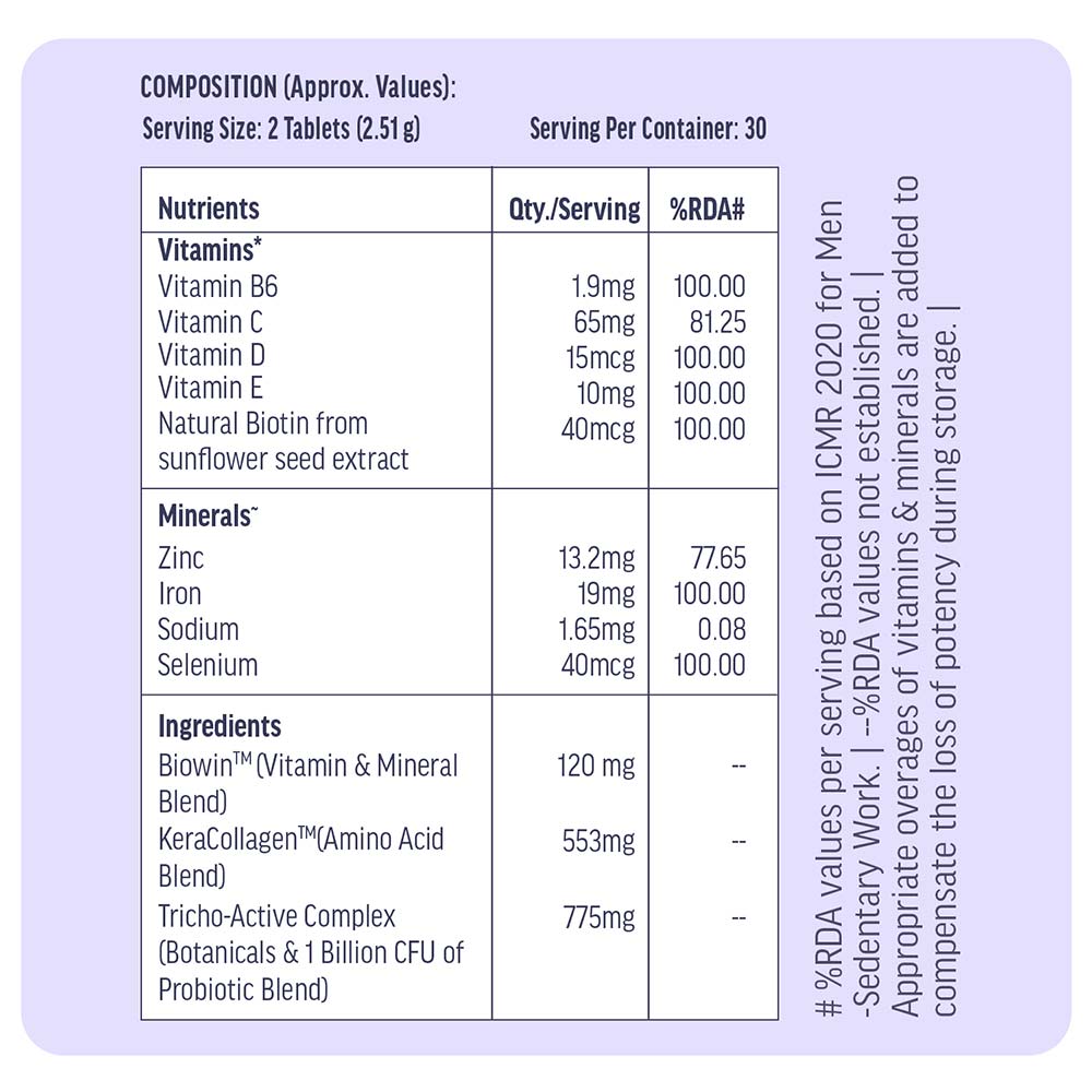 8 - HK Vitals Hair Multivitamin,  60 capsules  Unflavoured