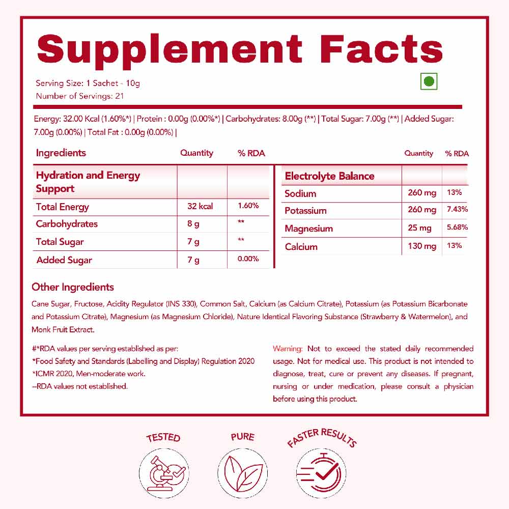 5 - WishNew Wellness Hydrafuel Instant Drink Mix,  20 sachets/pack  Strawberry & Watermelon (Pack of 2) 
