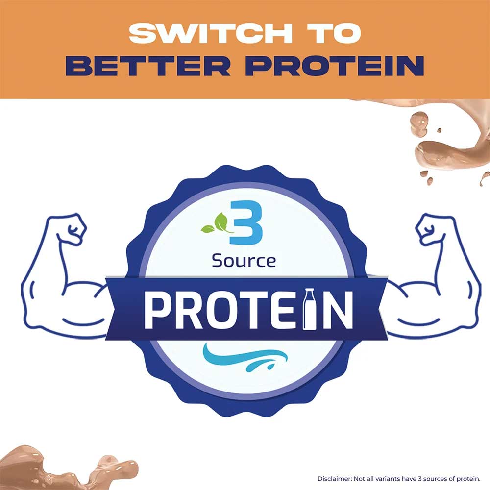 6 - Supermilk Gritzo Protein & Nutrition Drink Mix 4-7 Yrs,  400 g  Mango Delight 