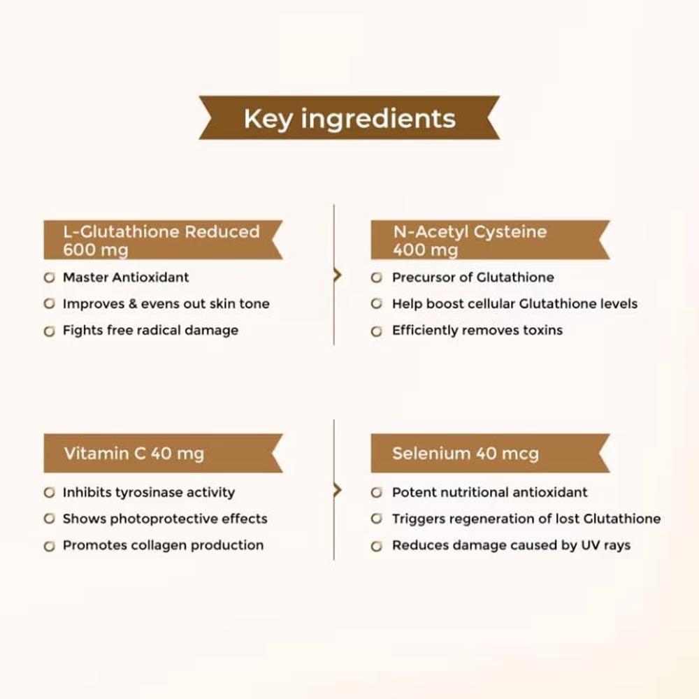 6 - Glutone 1000 Setria Glutathione Effervescent 15 Tablets & Skin Brightening Serum Combo,  for Evens Skin Tone  30 ml 