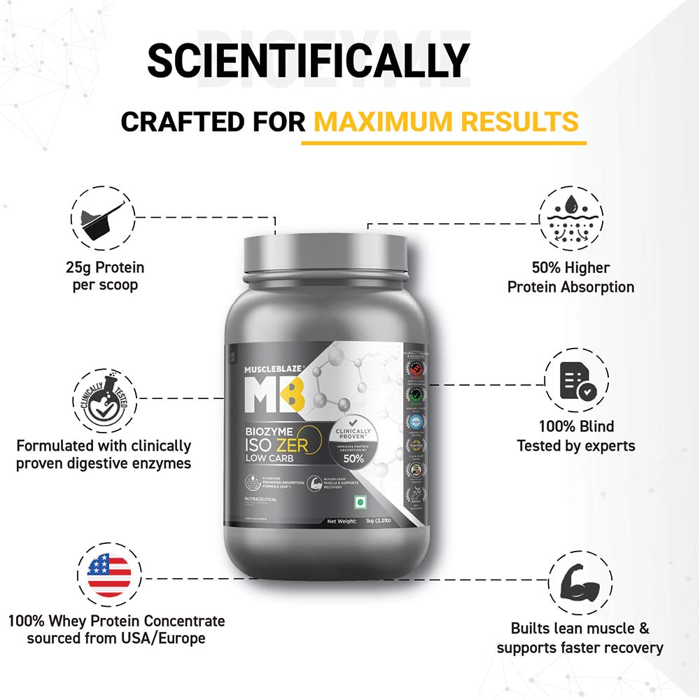 3 - MuscleBlaze Biozyme Iso-Zero,  2.2 lb  Low Carb Unflavoured 