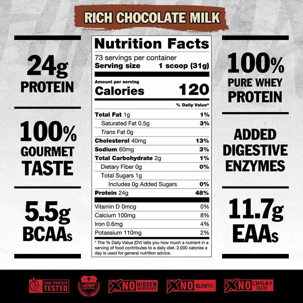 5 - Mutant Pro Triple Whey Protein,  5 lb  Rich Chocolate Milk 
