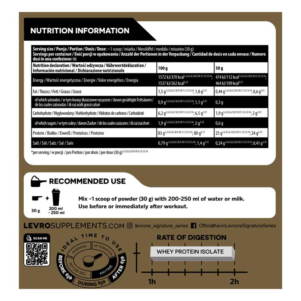 2 - Kevin Levrone Gold Iso,  4.4 lb  Snikers 