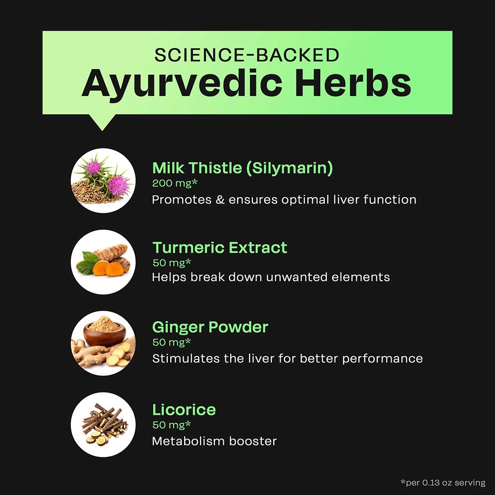 7 - Auric Liver Detox with 10 Ayurvedic Herbs Tangy Jamun,  80 tablet(s) 