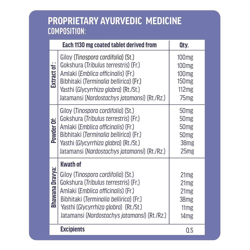 HK Vitals Hair Vitamins for Men 60 Tabs and Rescue Fall 30 Tabs Combo