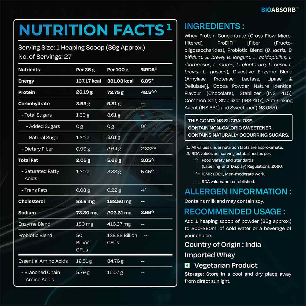 6 - Nutrabay BioAbsorb Whey Protein,  2.2 lb  Milk Chocolate 