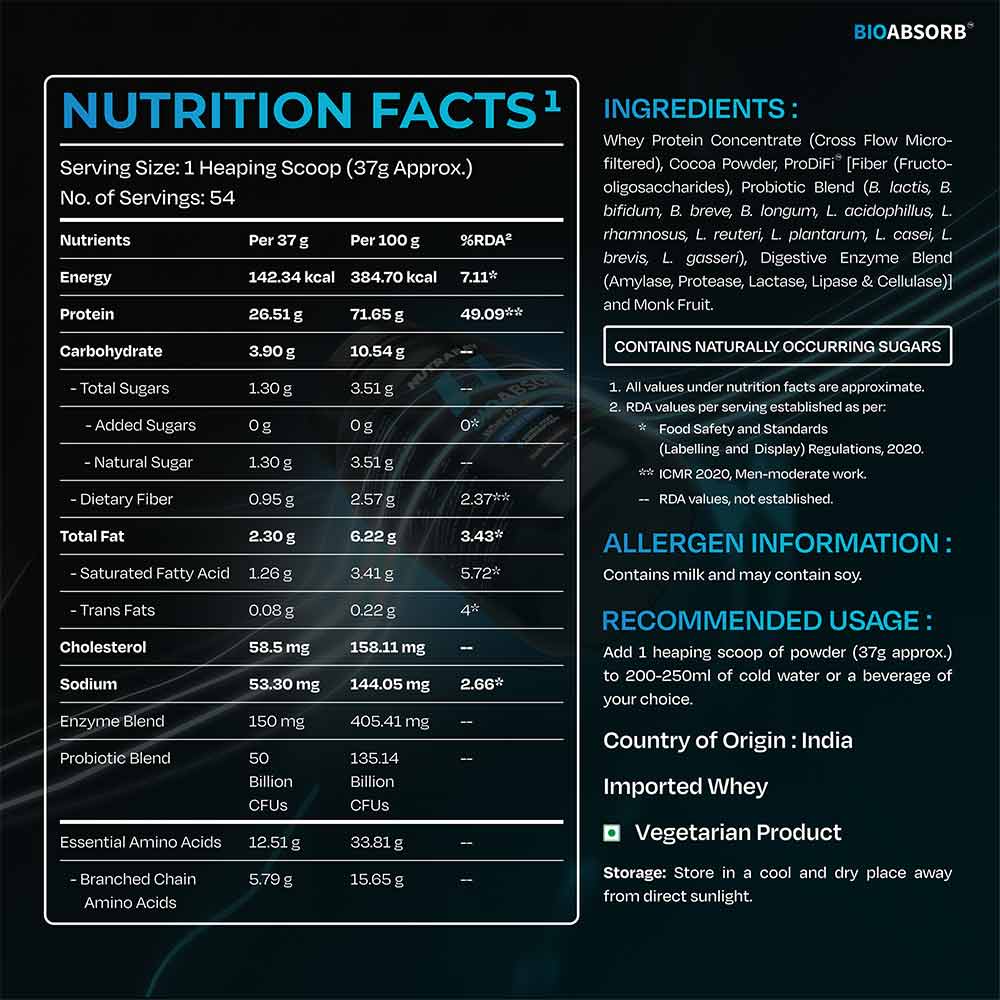 6 - Nutrabay BioAbsorb Whey Protein,  4.4 lb  Dark Chocolate 