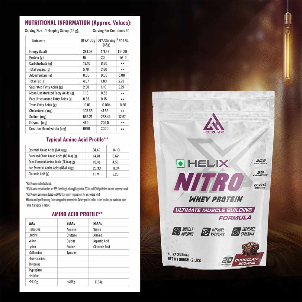 3 - Helixlabz Nitro Whey Protein,  2 lb  Chocolate Brownie 