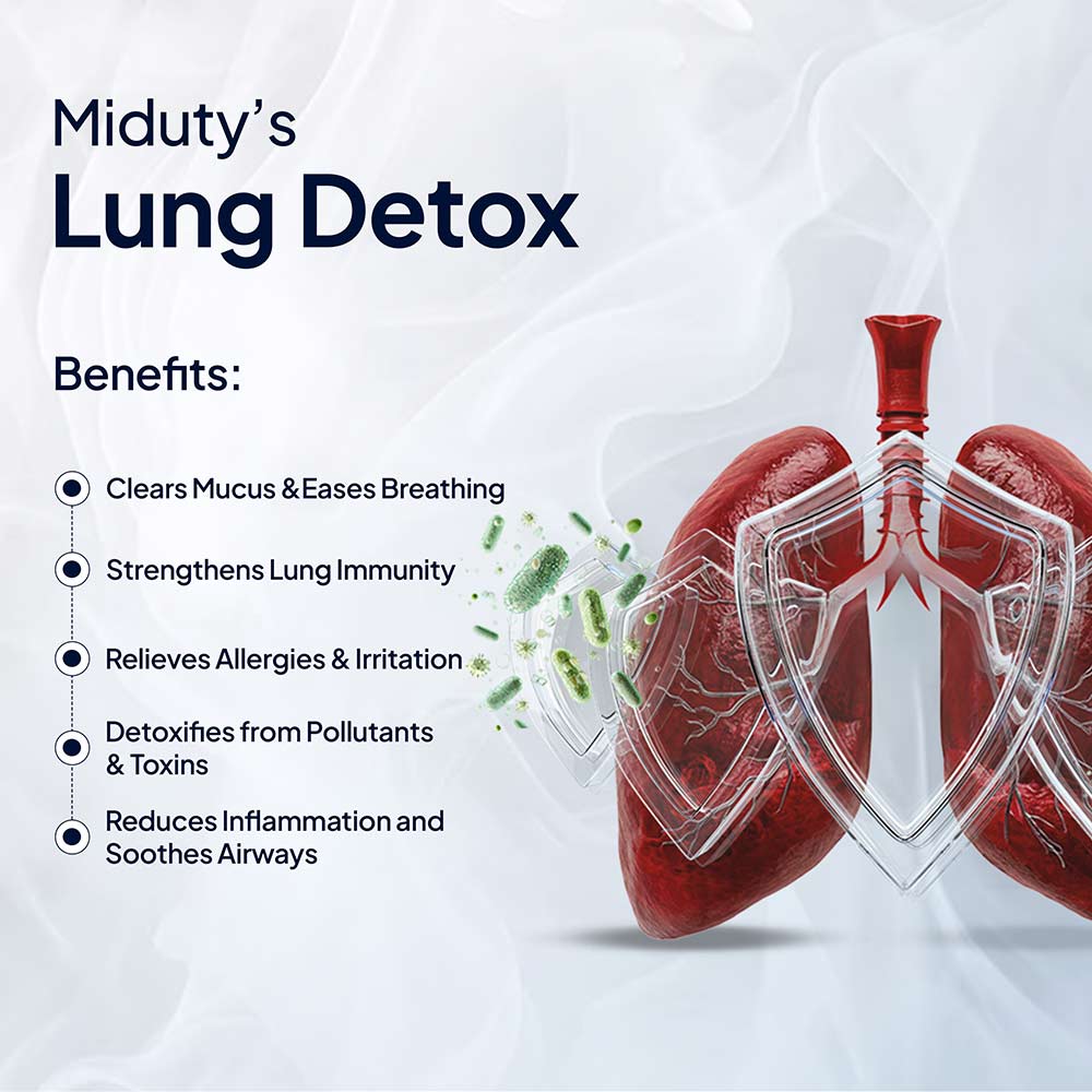 5 - Miduty Lung Detox,  60 capsules 
