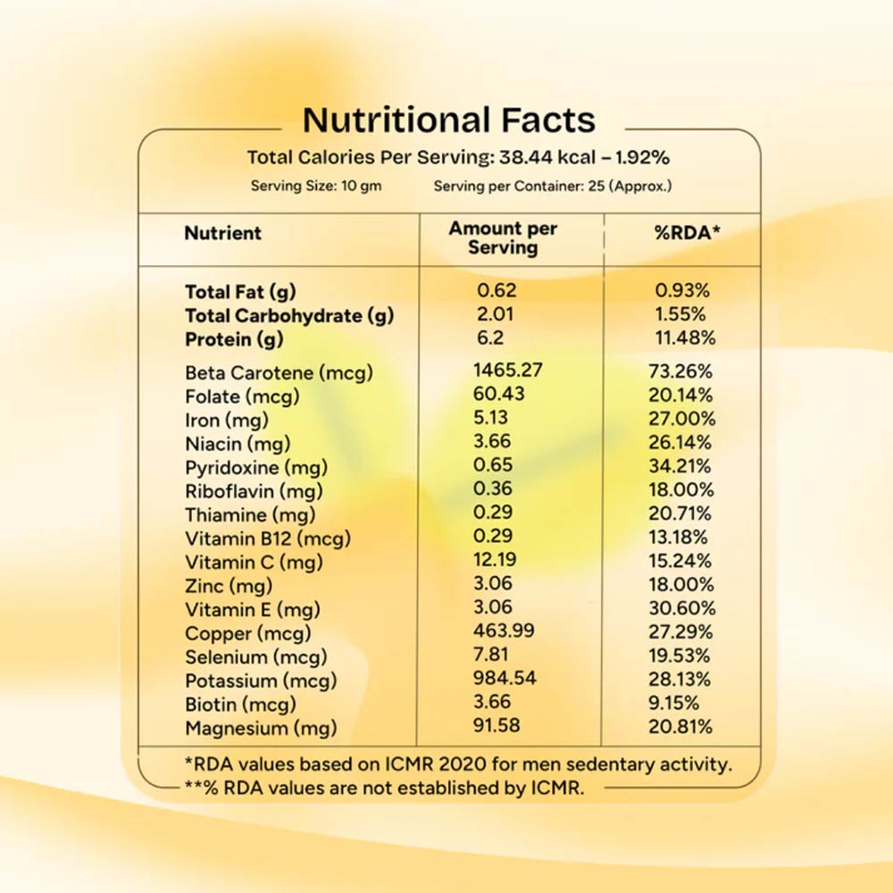 3 - myDaily Thyroid Balance,  250 g 