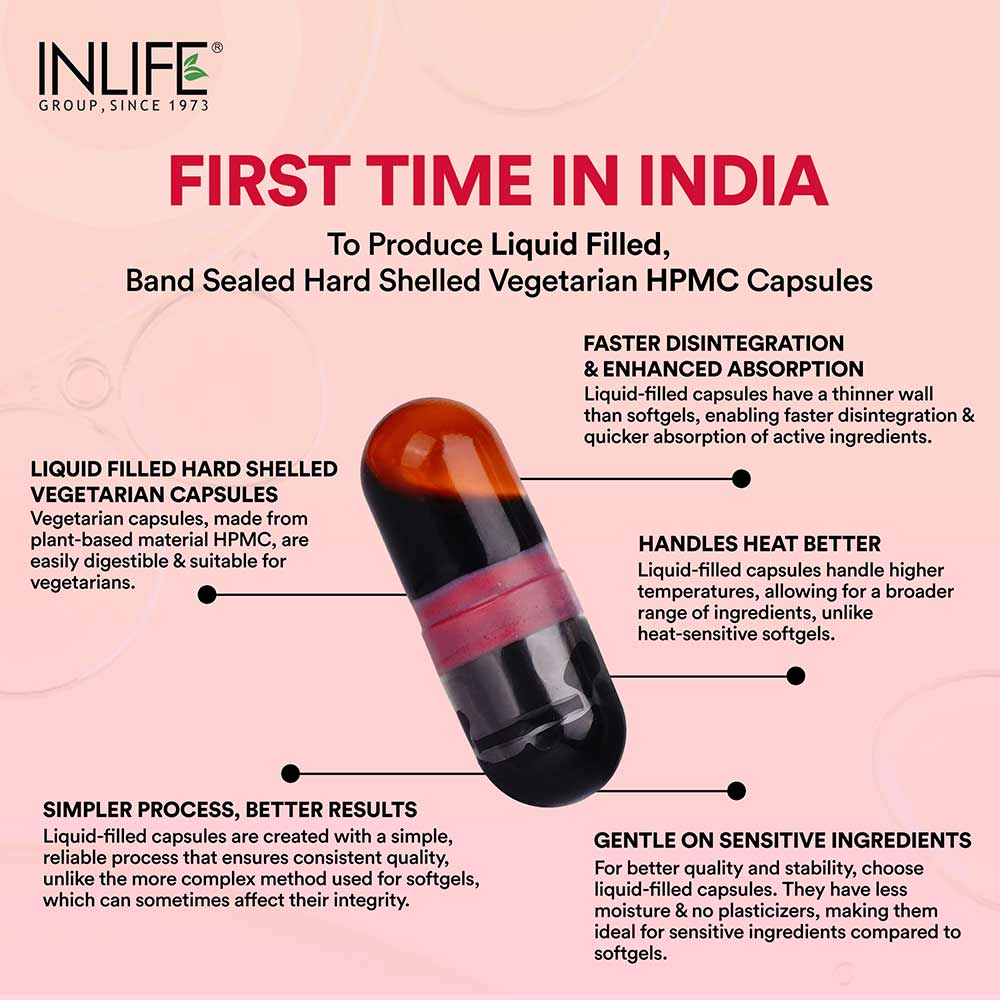 11 - INLIFE Astaxanthin 4mg,  30 veggie capsule(s) 