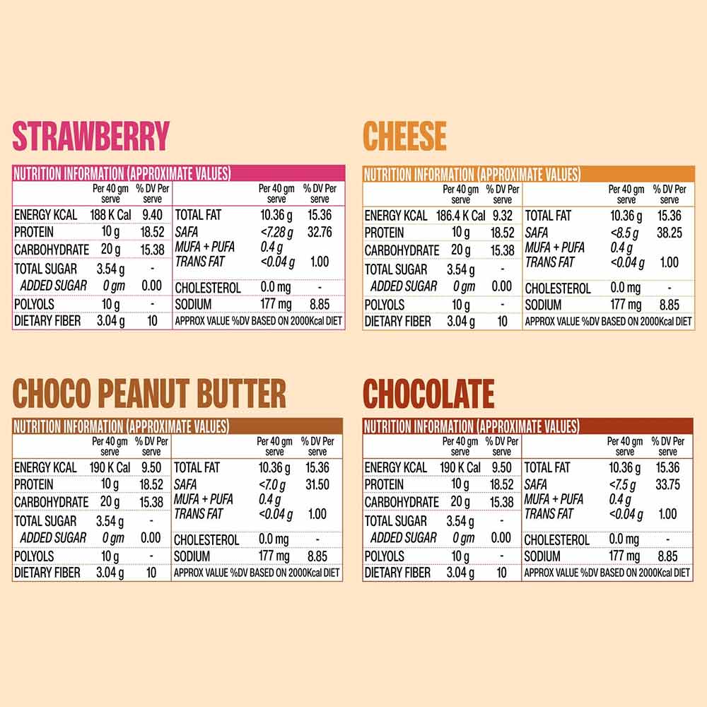 2 - Superyou Protein Wafer Bar,  10 bar(s)  Assorted (Pack of 2) 