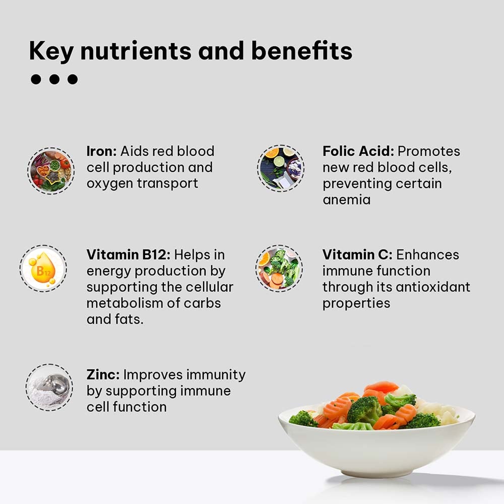 5 - HK Vitals Iron + Folic Acid with Zinc Vitamin B12 & Vitamin C,  60 capsules