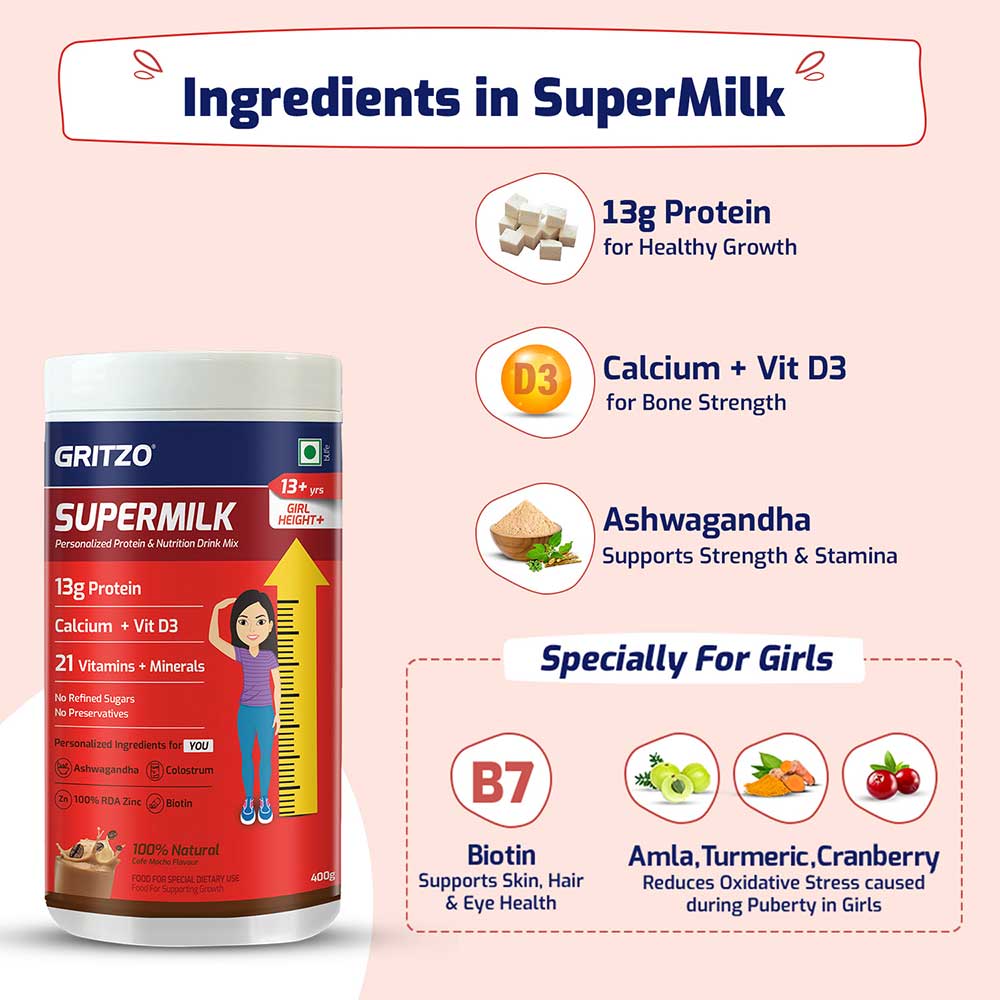 4 - Supermilk Gritzo Height+ for 13+ Yrs Girls Personalized Protein & Nutrition Drink Mix,  400 g  Cafe Mocha 