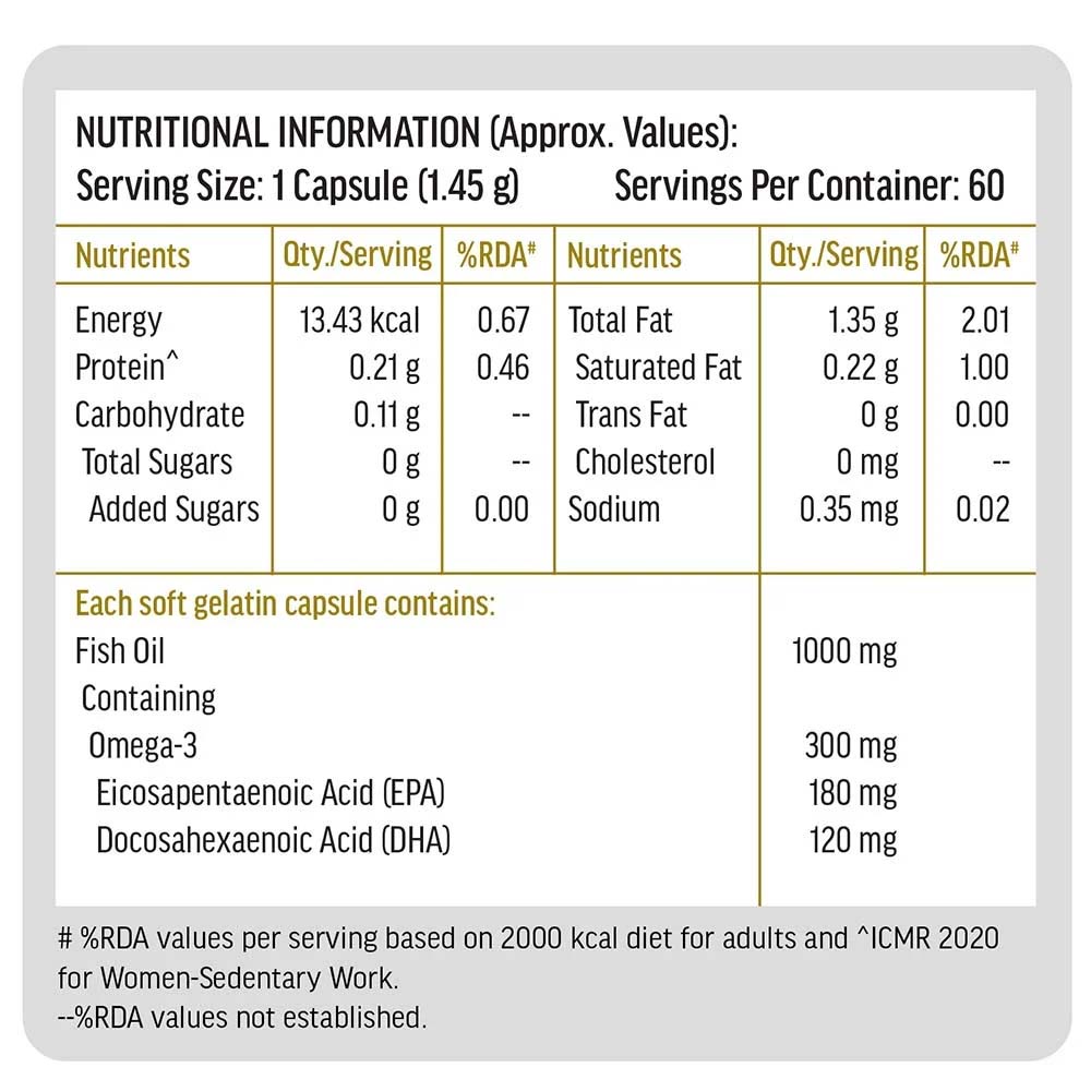 Vitamin D3 amd Omega-3 60 Caps Combo