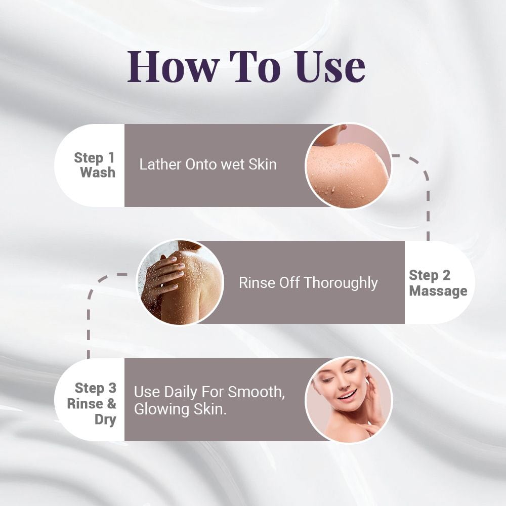 7 - Nuuv Essentials Moisturizing Body Wash,  200 ml  for All Skin Types 