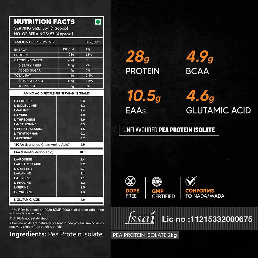 2 - AS-IT-IS Nutrition Pea Protein Isolate,  4.4 lb  Unflavoured 