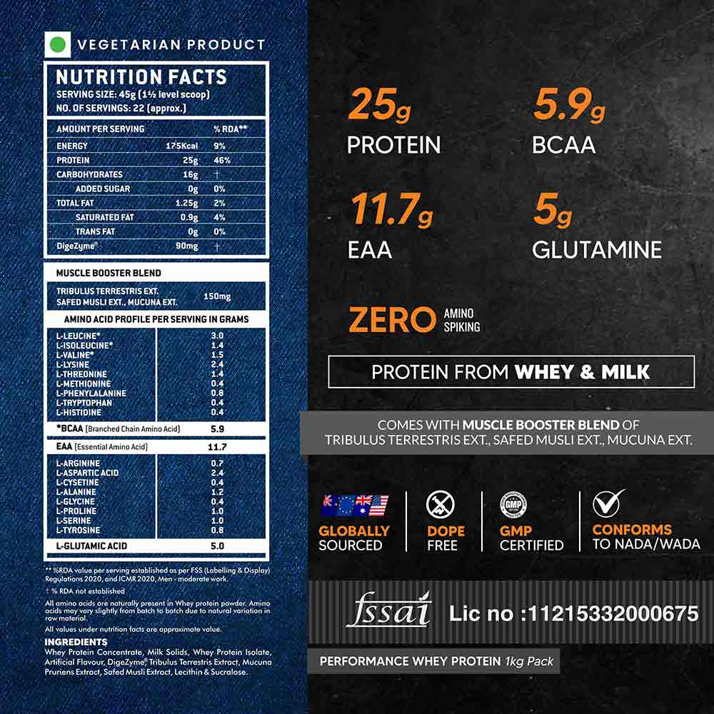 3 - AS-IT-IS Nutrition ATOM Performance Whey,  2.2 lb  Pista Fusion 
