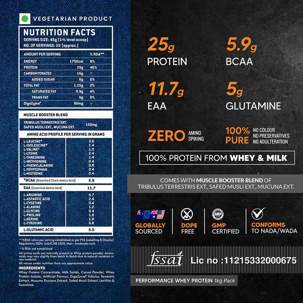 2 - AS-IT-IS Nutrition ATOM Performance Whey,  2.2 lb  Double Rich Chocolate 