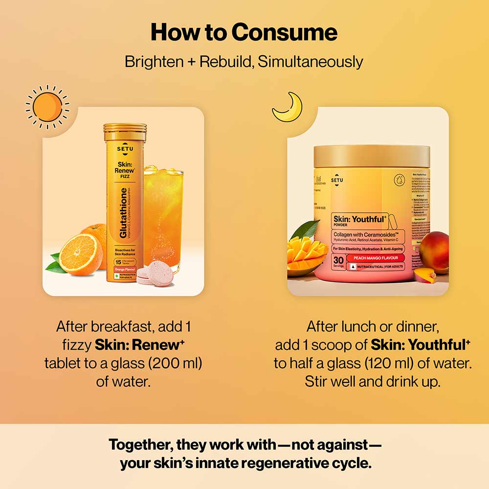4 - Setu Skin: Renew Fizz & Skin: Youthful Combo,  Orange & Peach Mango  2 Piece(s)/Pack 