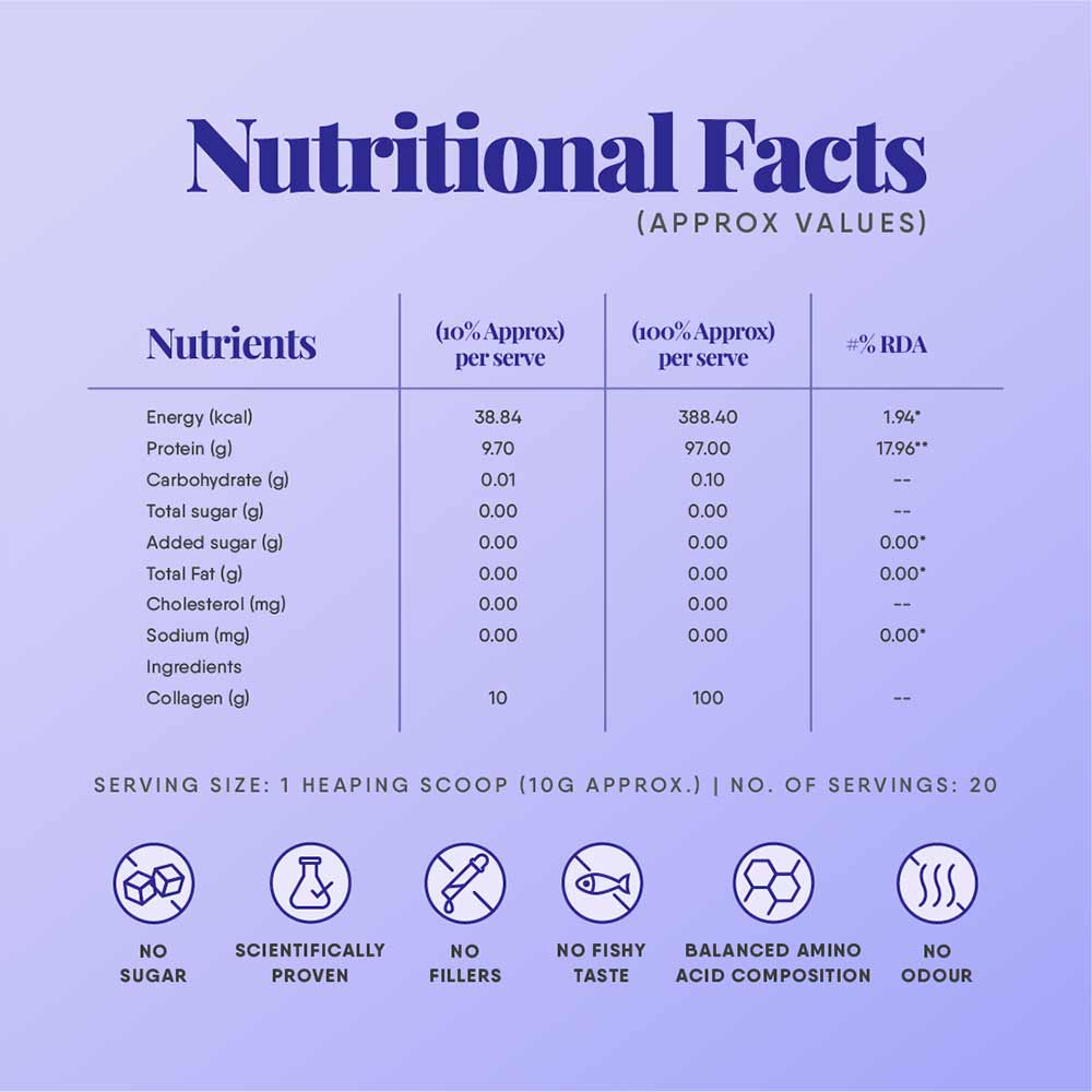 9 - TruNativ Advanced Collagen Peptides,  200 g  Unflavoured (Japanese Marine Collagen Type 1 & 3) 