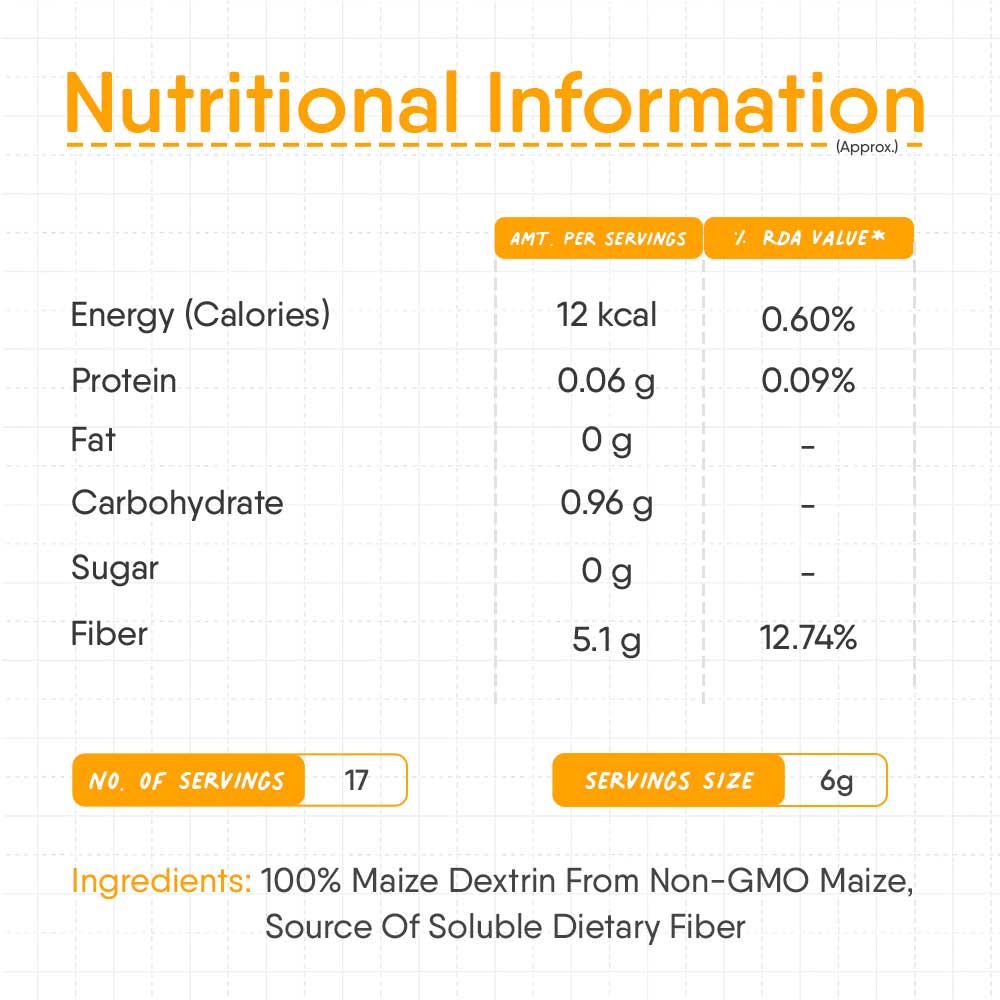 7 - TruNativ Everyday Fiber,  100 g  Unflavoured (Pack of 3) 