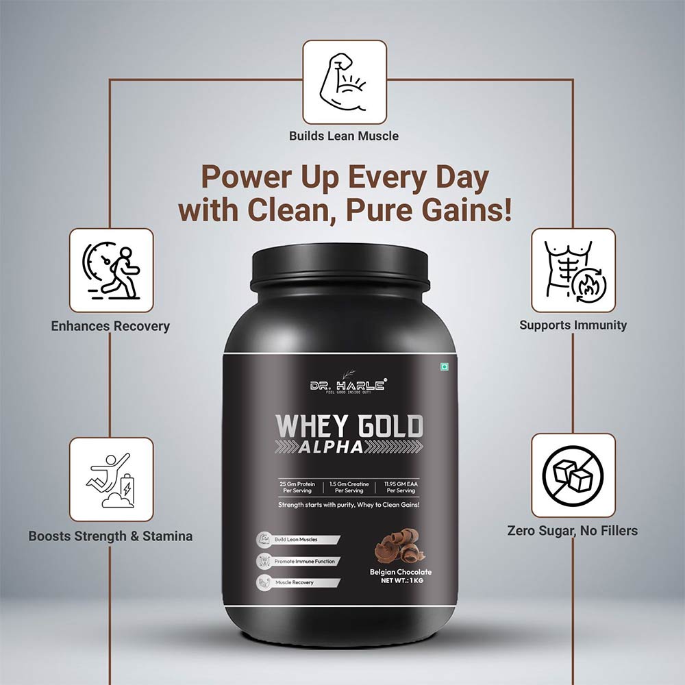 4 - DR. HARLE Alpha Whey Protein,  2.2 lb  Belgian Chocolate 