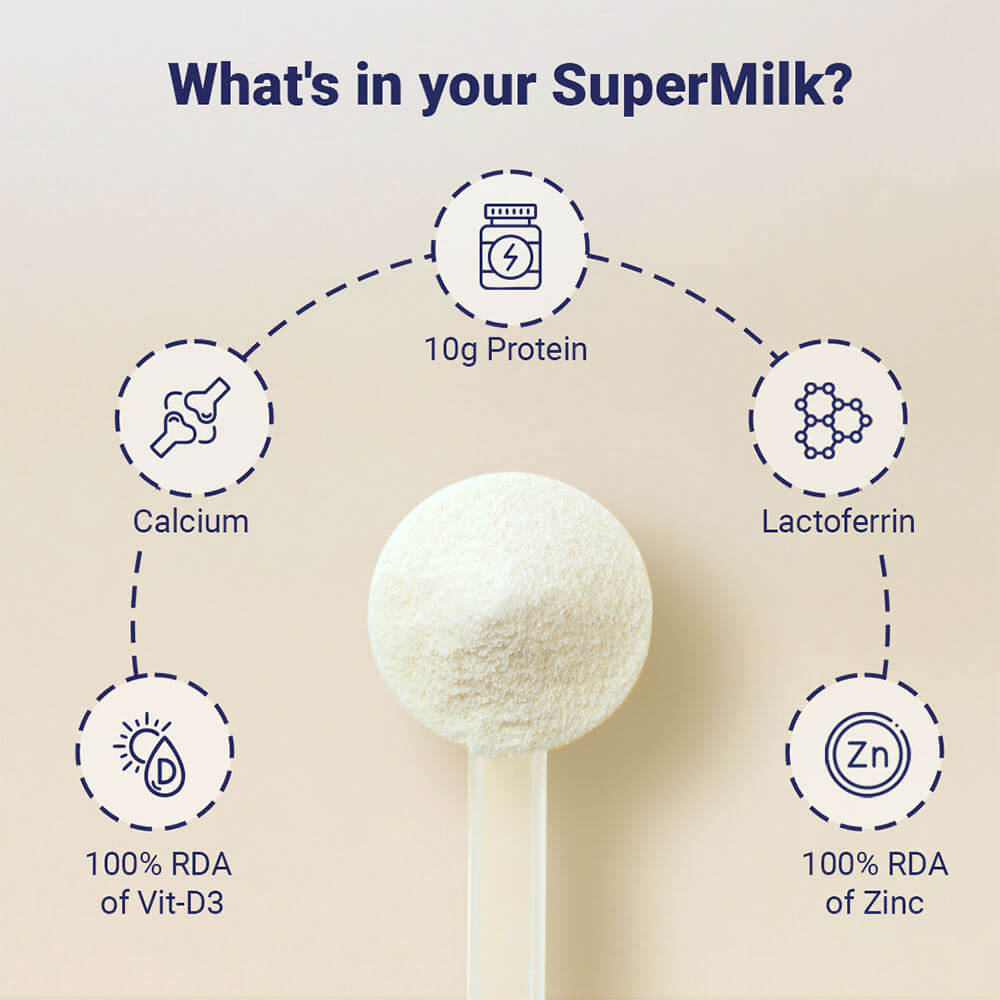 20 - Supermilk Gritzo Height+ Unsweetened for 7-12 Yrs Girl Personalized Protein and Nutrition Drink Mix,  400 g  Creamy Vanilla