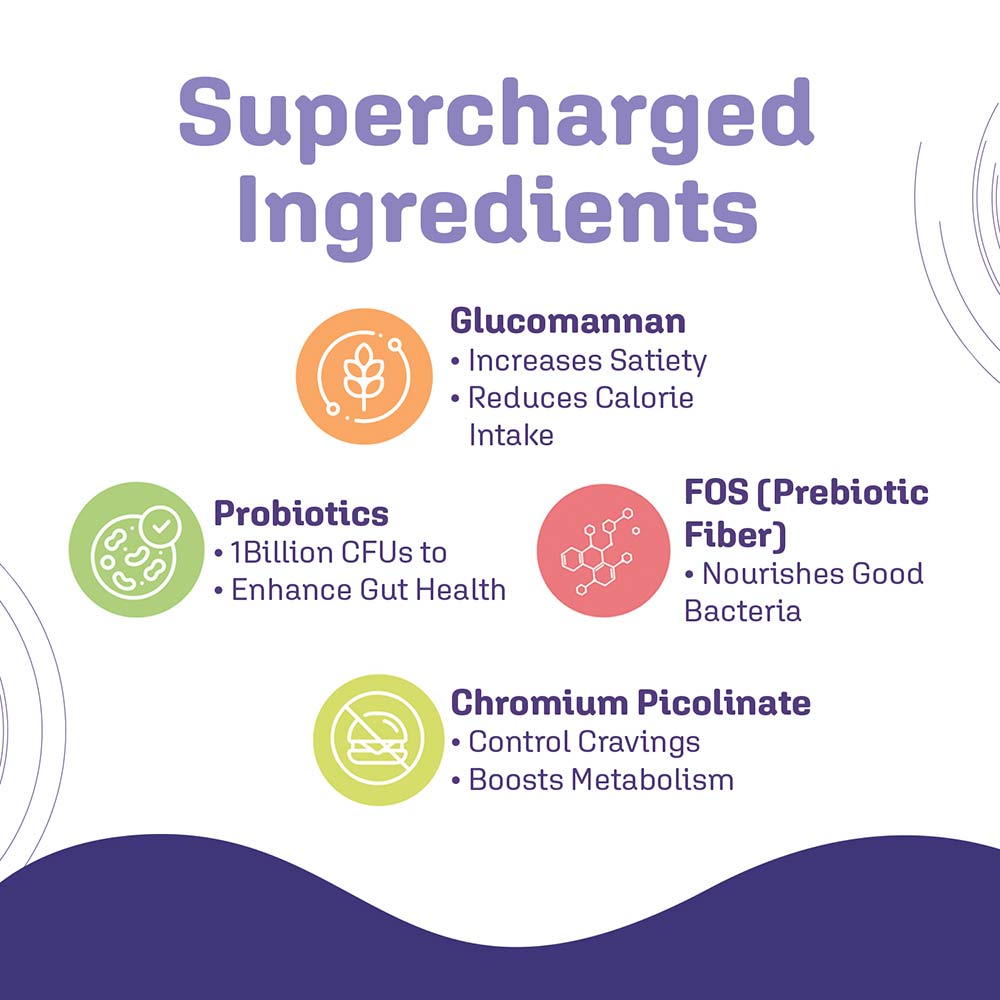 2 - Dr. Morepen LightLife Power Plan,  10 sachets/pack  Pre-Meal Nutrition Mix flavour Assorted & On-The-Go Meal 5 Sachets flavour Chocolate 