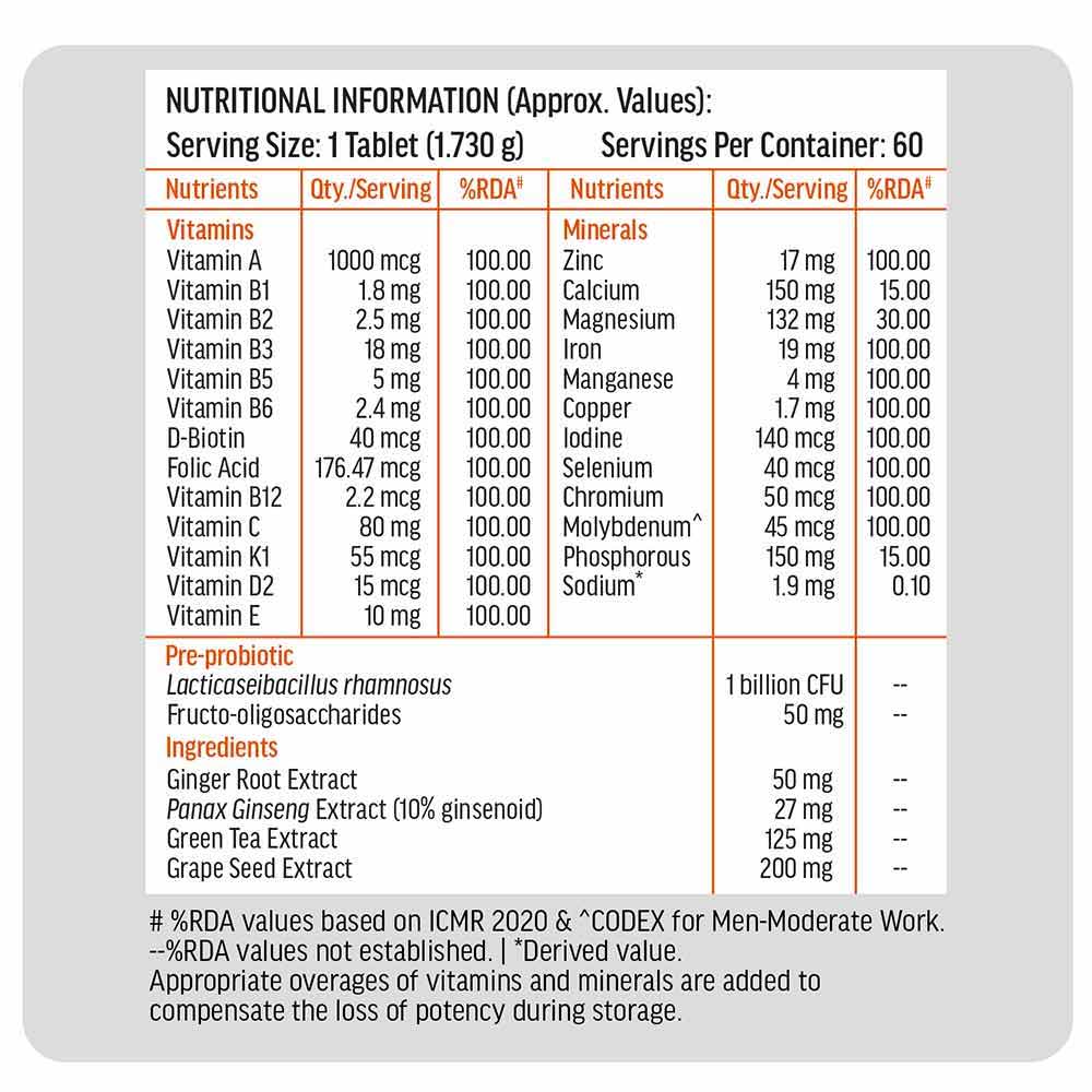 HK Vitals Multivitamin Plus Men & Fish Oil 60 Caps Combo