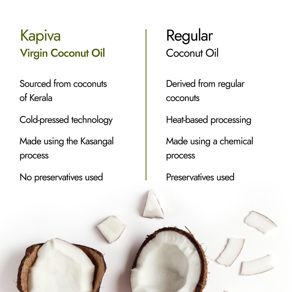 6 - Kapiva Virgin Coconut Oil (Cold-Pressed For Maximum Nutrition),  0.25 L 