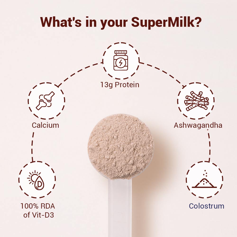 4 - Supermilk Height+ for Boy 13+ years,  400 g  Cafe Mocha  13+ Yrs  Boy  Height+