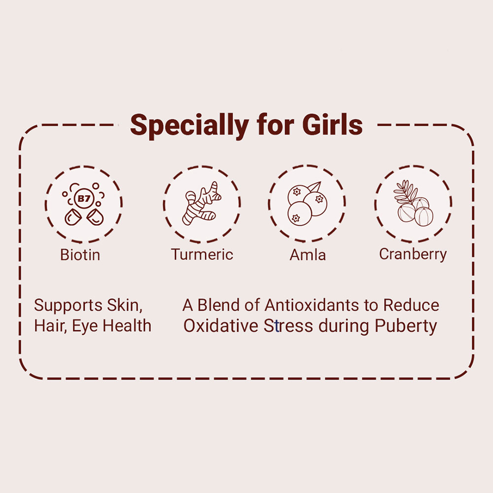 5 - Supermilk Height+ for Girl 13+ years,  400 g  Cafe Mocha  13+ Yrs  Girl  Height+