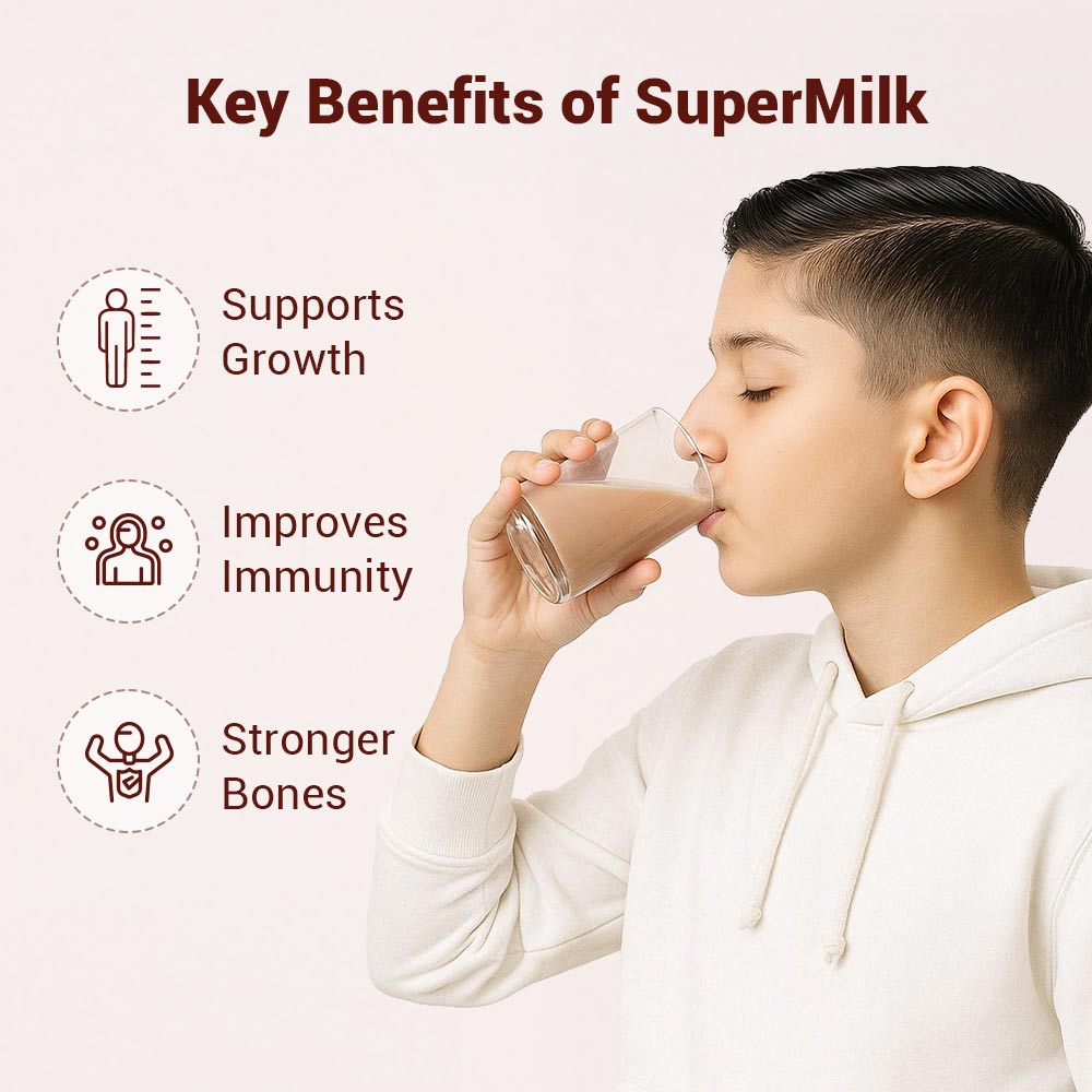 3 - Supermilk Gritzo Height+ for 13+ Yrs Boys Personalized Protein & Nutrition Drink Mix,  400 g  Cafe Mocha
