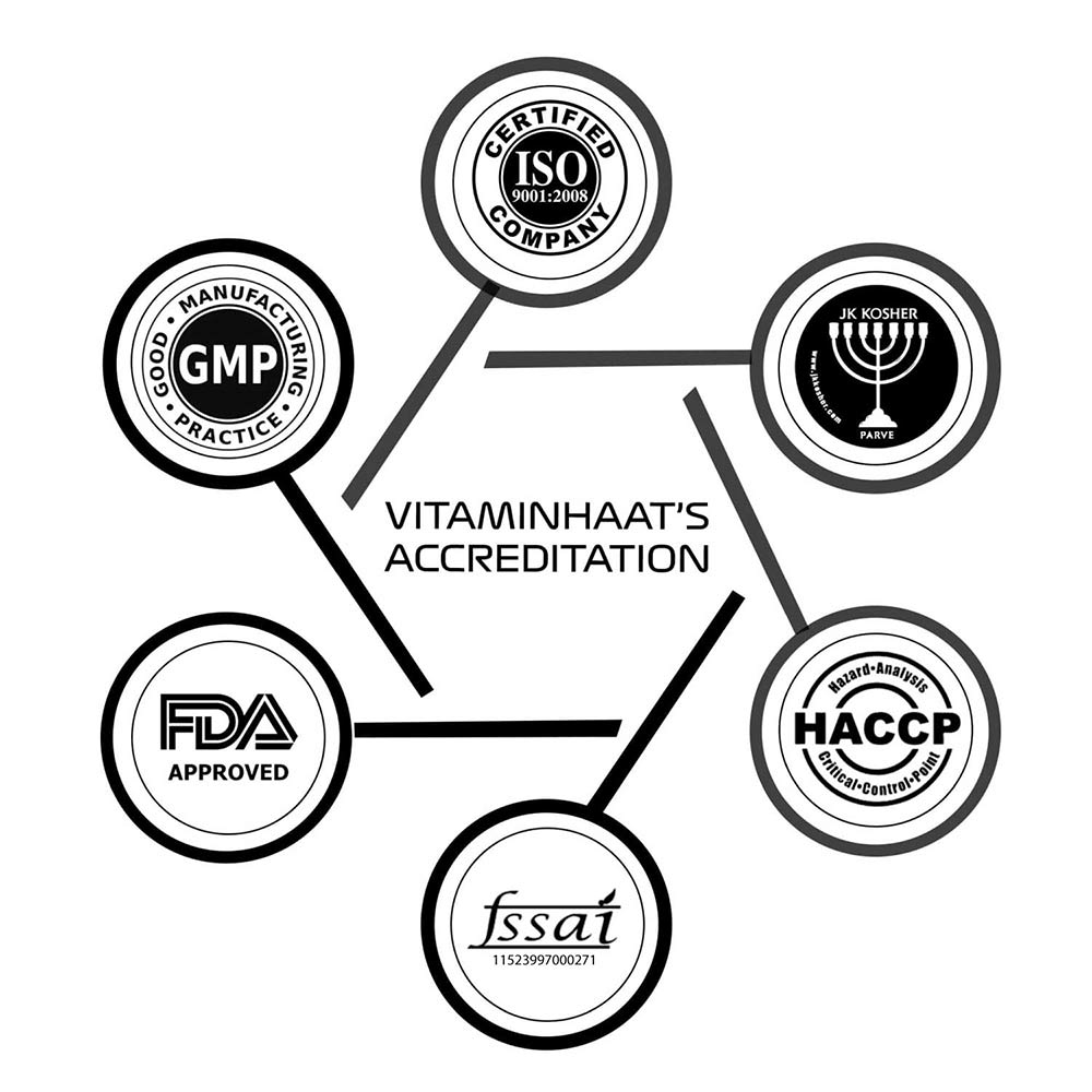 8 - Vitaminhaat Glucosamine Chondroitin MSM Hyaluronic Acid,  120 capsules 