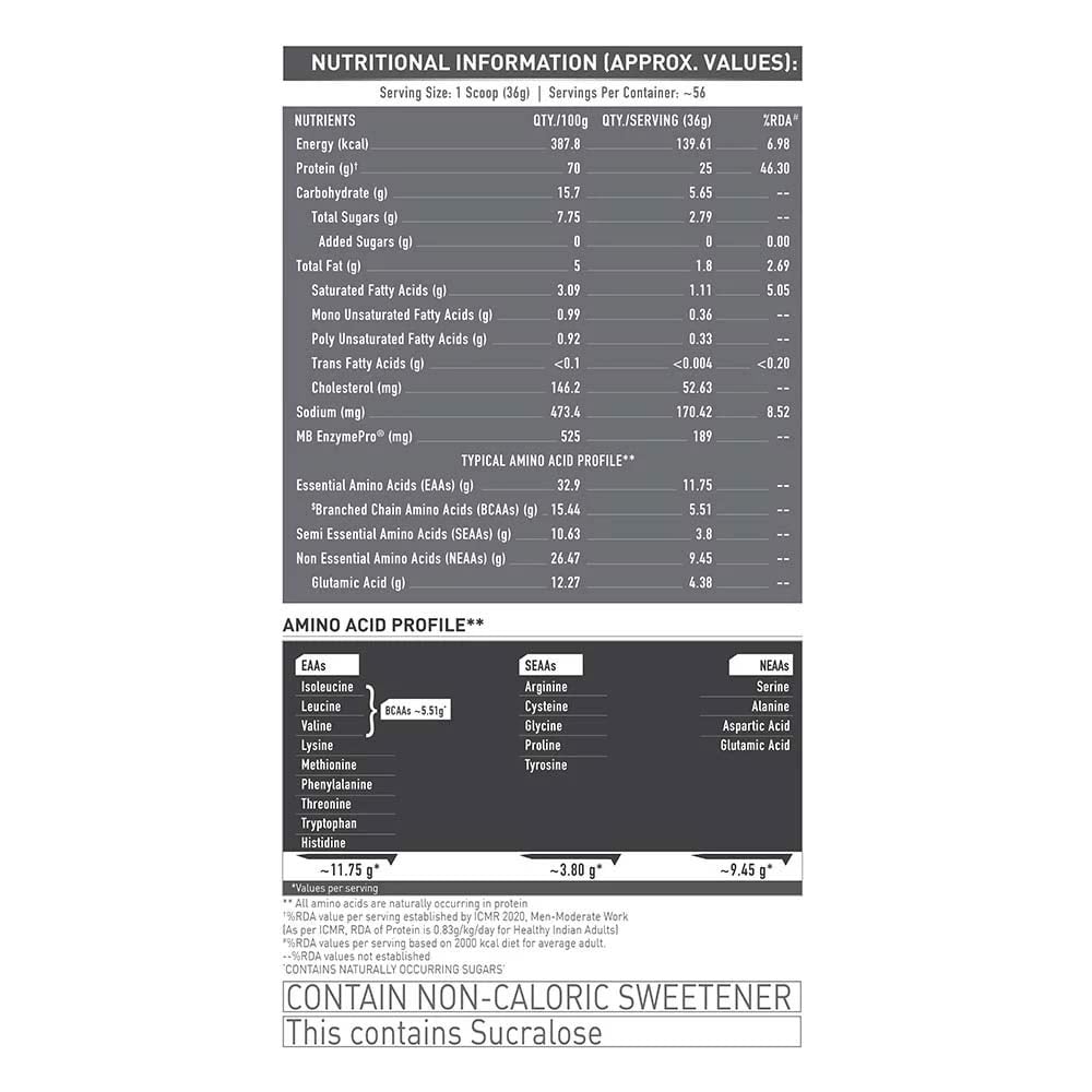 MuscleBlaze Biozyme Performance Whey 3kg Rich Chocolate (2kg Jar+1kg Refill Pack) Combo