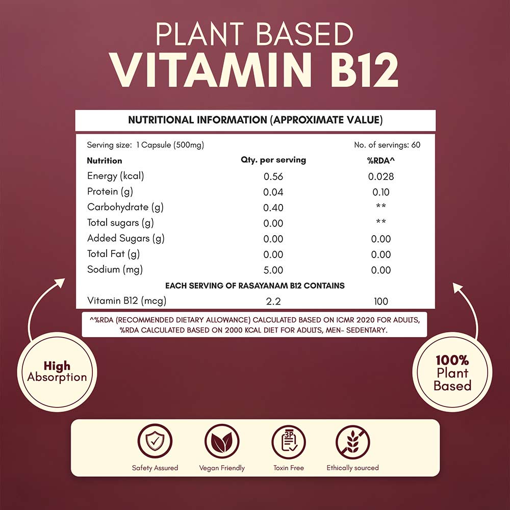 8 - Rasayanam Plant Based Vitamin B12,  120 capsules  Unflavoured 