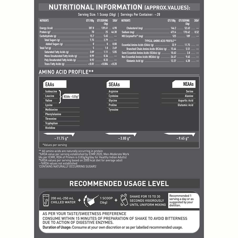 https://img4.hkrtcdn.com/40744/prd_4074313-MuscleBlaze-Biozyme-Performance-Whey-2.2-lb-Refill-Pack-Rich-Chocolate_o.jpg