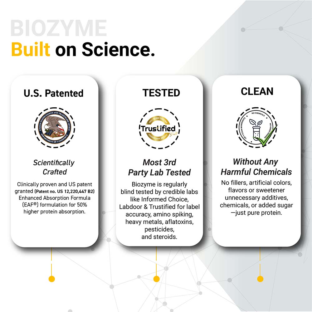 7 - MuscleBlaze Biozyme Performance Whey,  8.8 lb  Rich Chocolate
